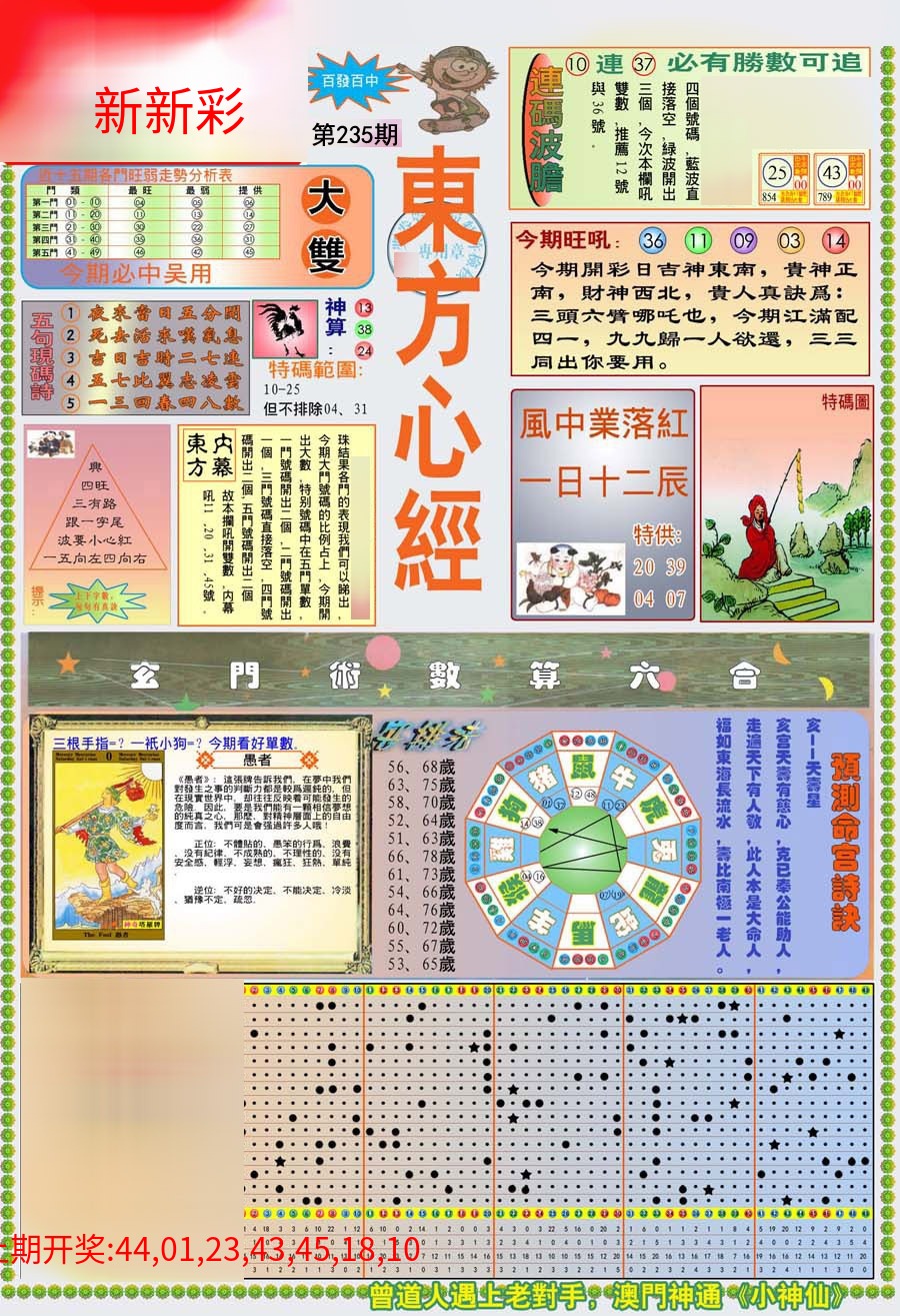 (新版)东方心经A